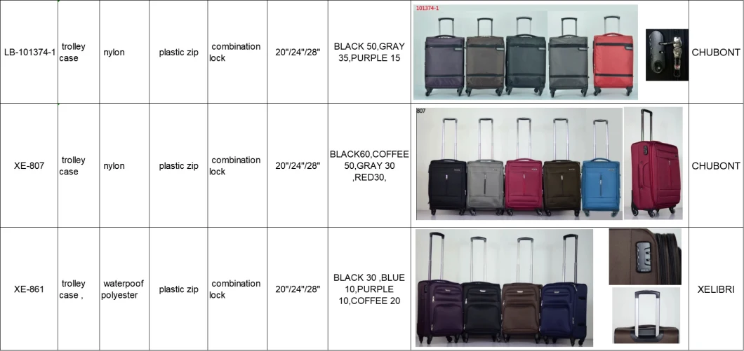 2020 Soft Double Zip Nylon Spinner Wheels Luggage with Brake