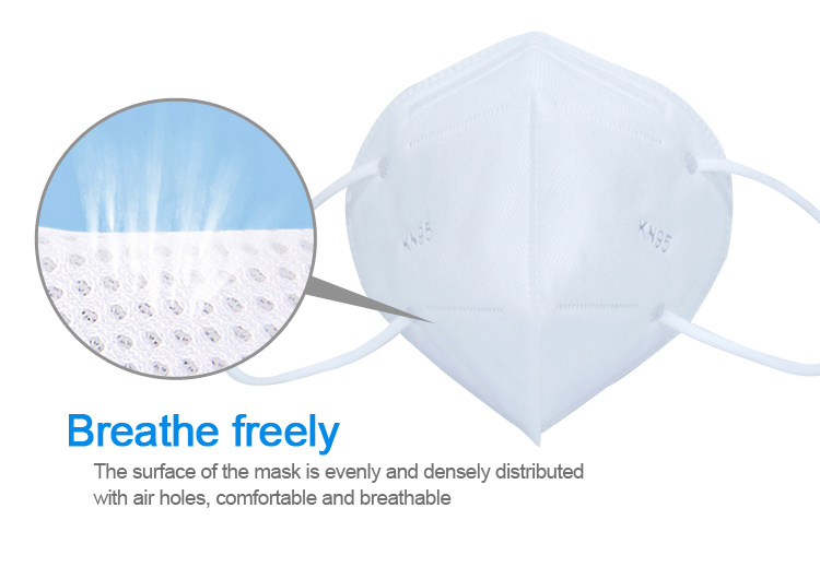 Wholesale Respirators 5ply Non-Woven KN95 Facemask Standard Mascarillas Faciales Air Pollution FFP2 Earloop Protective