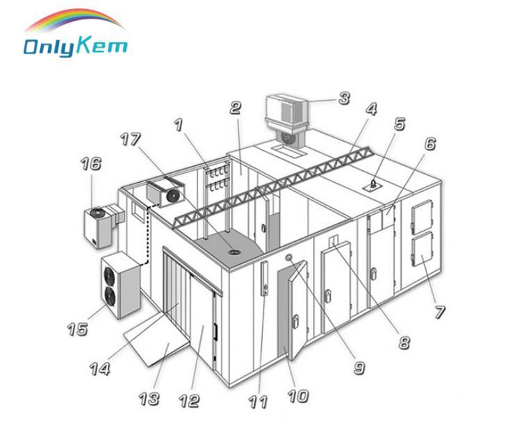 Cold Storage Project, Cold Room Freezer for Fish