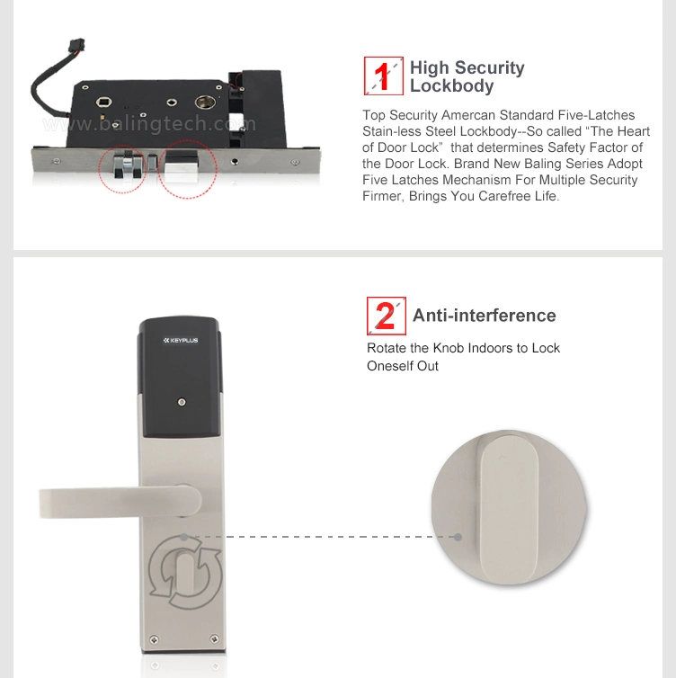 Smart Digital Hotel Door Lock, RF Card Door Lock, Electronic Door Lock