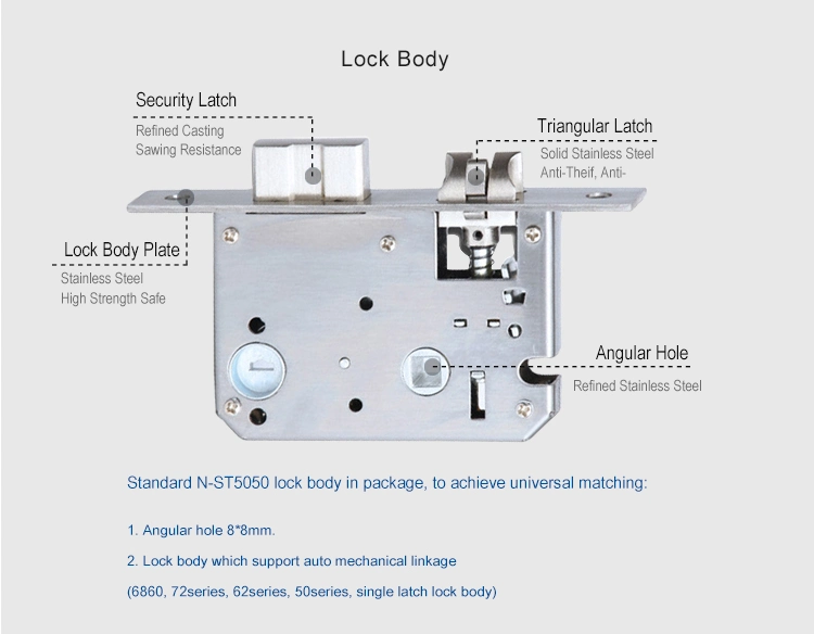 Ultrathin Bluetooth Fingerprint Mechanical Safe Swing Sliding Door Electronic Lock with Lock Cylinder