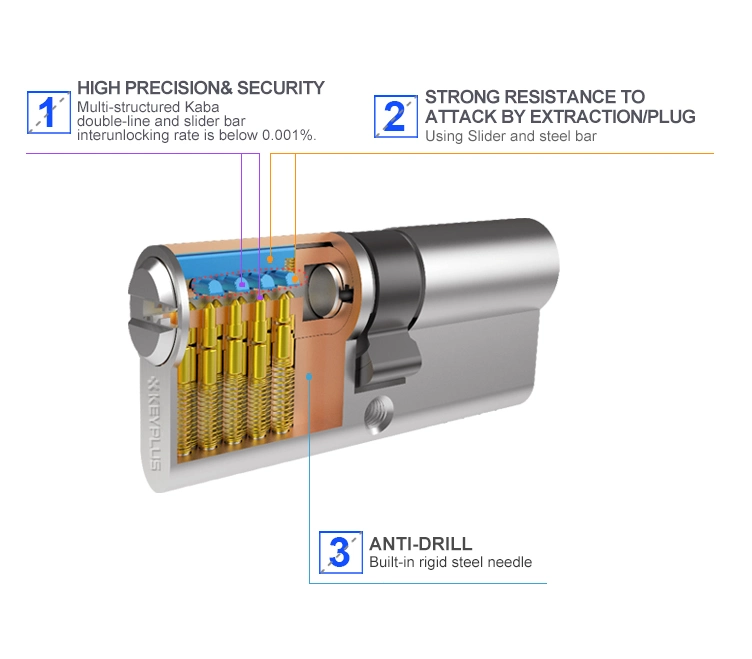 Key Lock Mortise Lock Cylinder Lock Door Lock Cylinder with Master Key