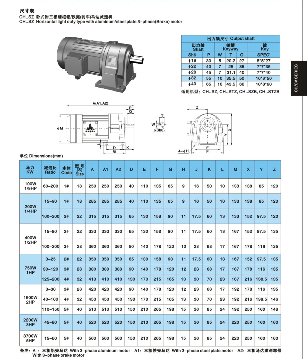 400W Foot Mounted Medium Gear Motor with Brake