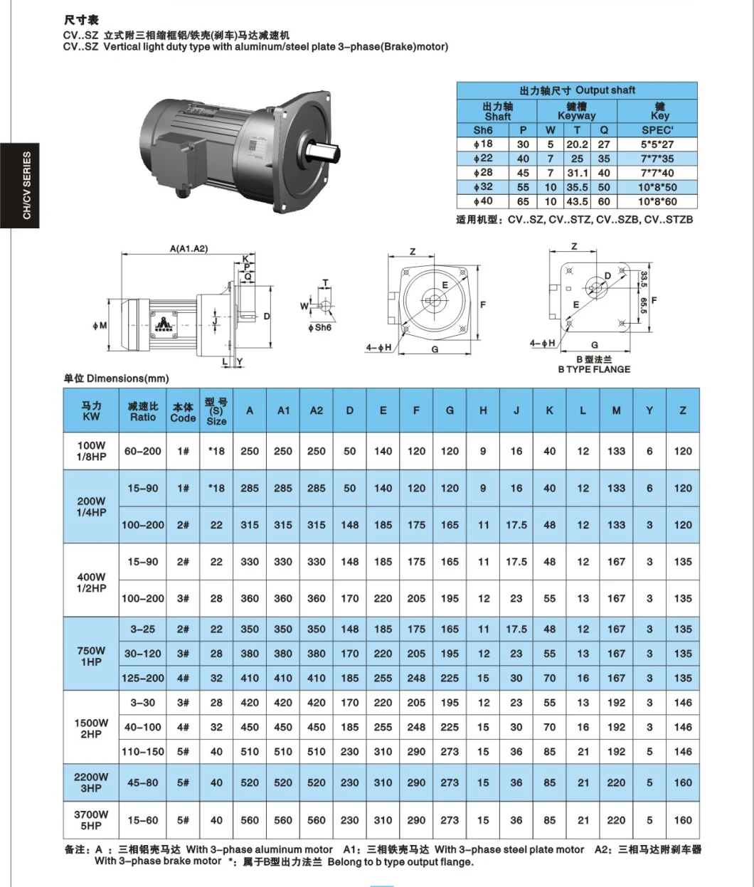 400W Foot Mounted Medium Gear Motor with Brake