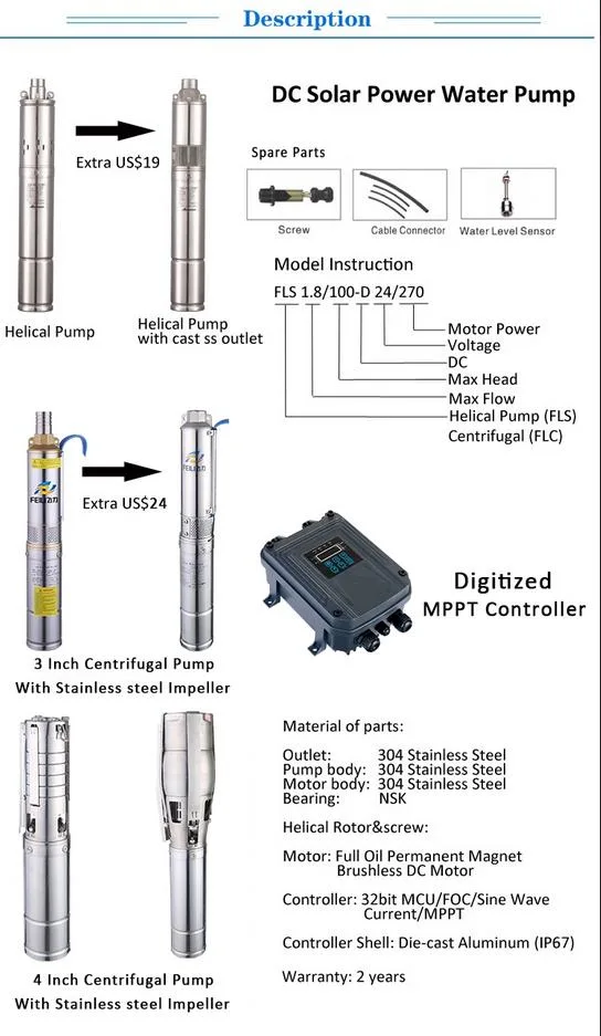 Lebekan Hot Selling DC Borehole Solar Screw Submersible Brushless Magnet Motor Water Pump