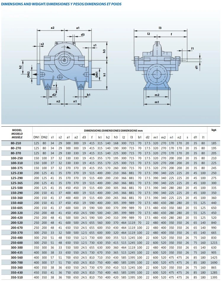 Purity Pump High Pressure Fire Fighting Fire Pump Centrifugal Pump