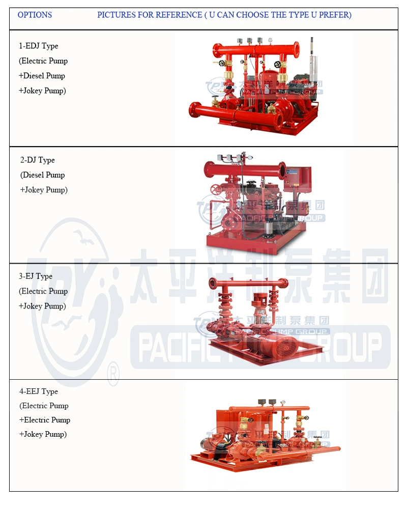 300gpm Diesel Engine Driven Fire Pump Package