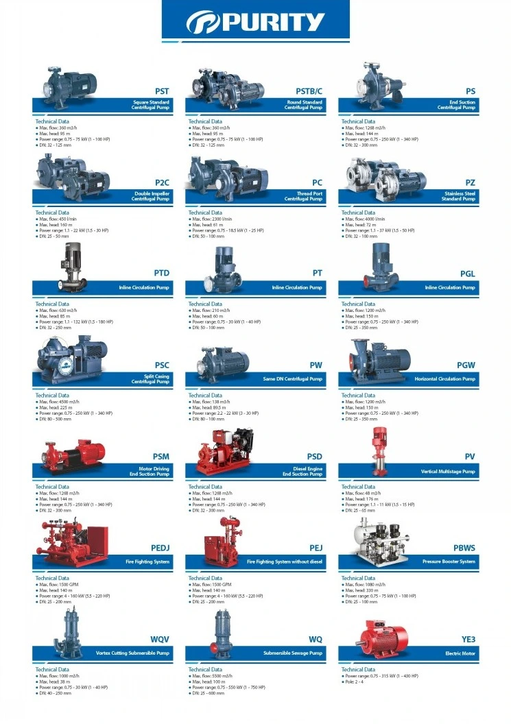 Purity Pump High Pressure Fire Fighting Fire Pump Centrifugal Pump