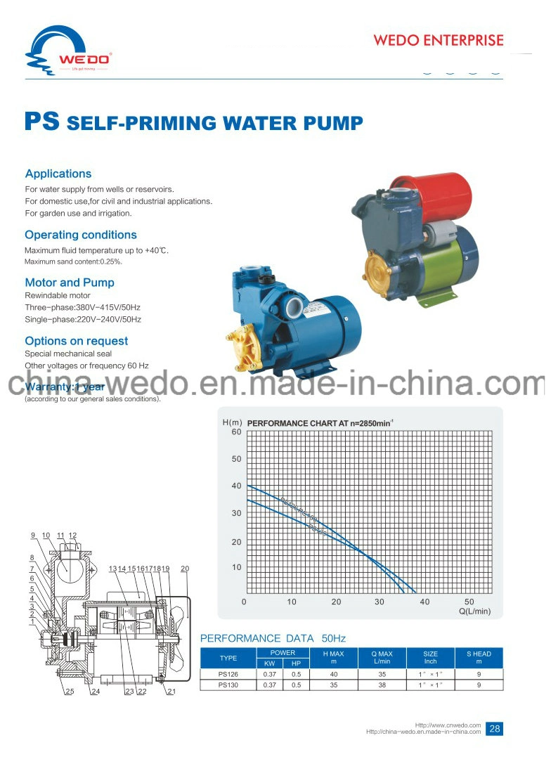 PS126 Self-Sucking Water Pump with Brass Impeller