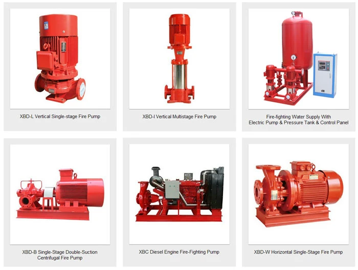 Kaiyuan Xbc Diesel Engine Fire Pump From China Pump Supplier