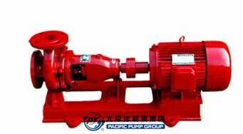 Fire Fighting Pump, Nfpa20 Fire Pump, Water Pump, Centrifugal Pump, Split Case Pump, Double Suction Pump, End Suction Fire Pump, Jockey Pump