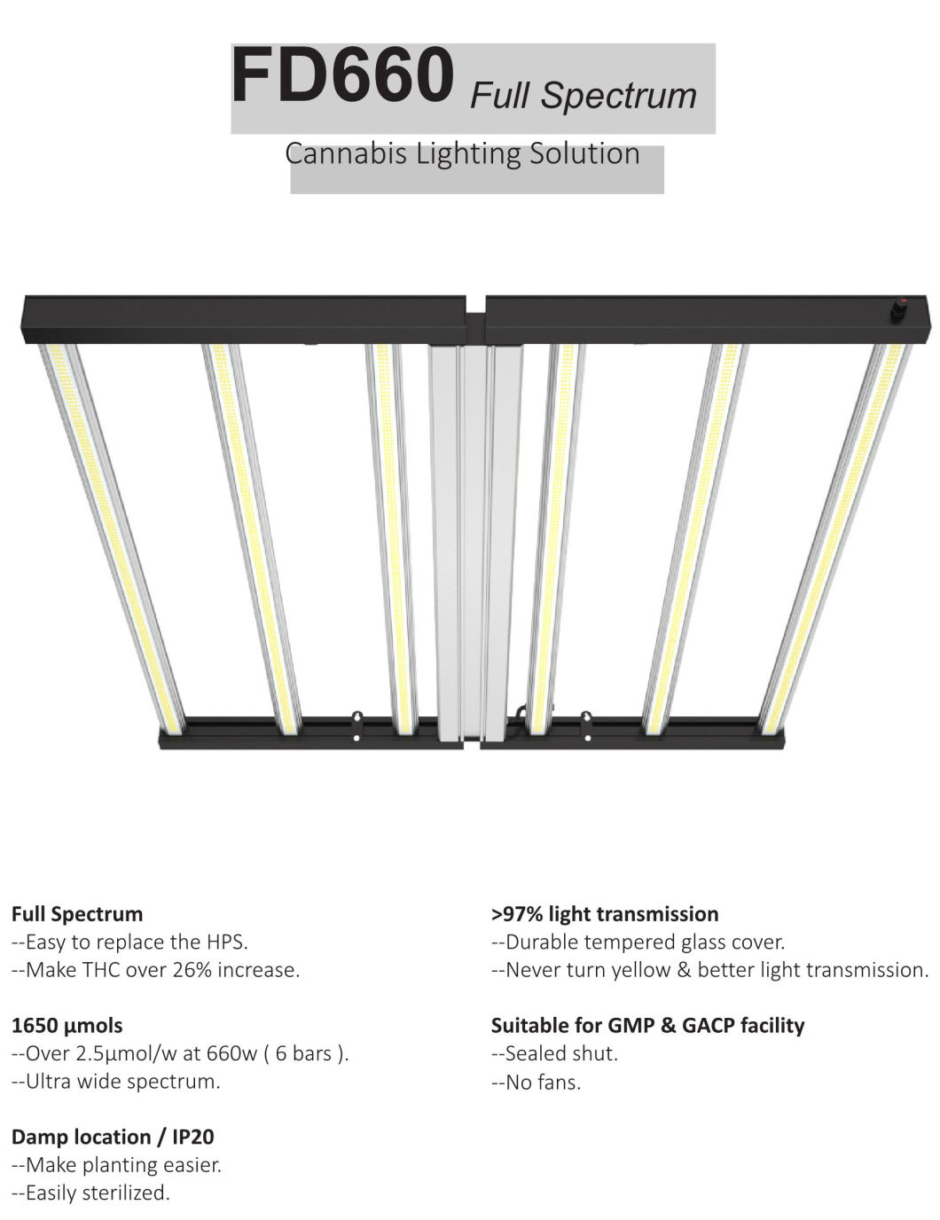 Spyder 600W/800W Full Spectrum LED Grow Lights for Medical Plants and Hydroponics Indoor Plants