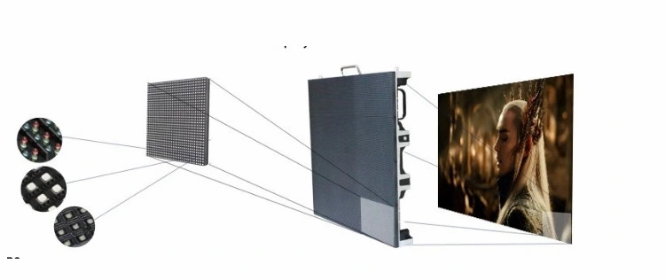 HD LED Screen Outdoor P6 LED Display Competitive Price LED Sign for Advertising Panel