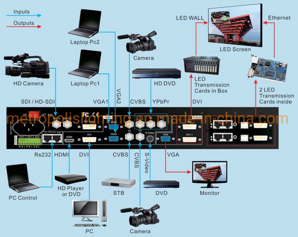 High Definition Full Colour 500*500mm LED video Display Panels P3.9 for Rental and Events