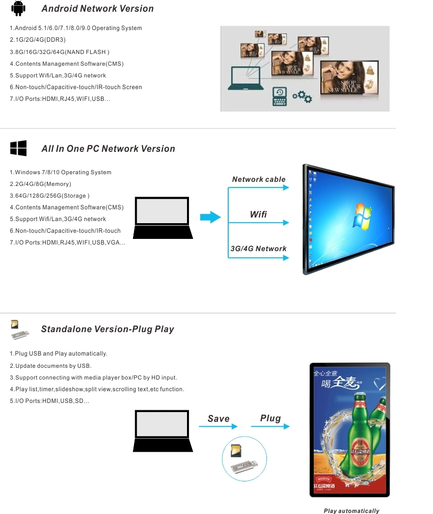 Quality 21.5 Inch FHD LCD Display Advertising Monitor Player WiFi 4G Elevator Advertising Screen