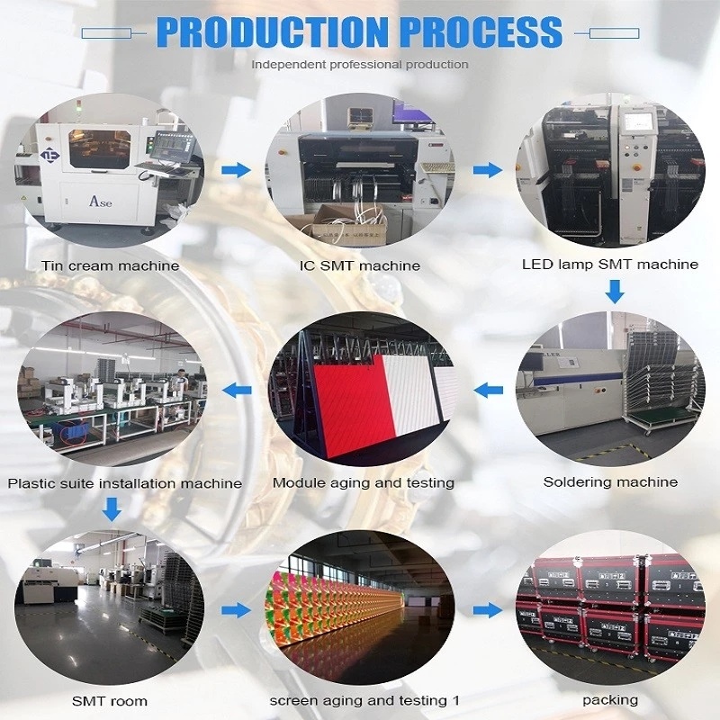 Factory Price P3.91mm Indoor Rental LED Display Stage LED Screen for Concert/Wedding/Stage