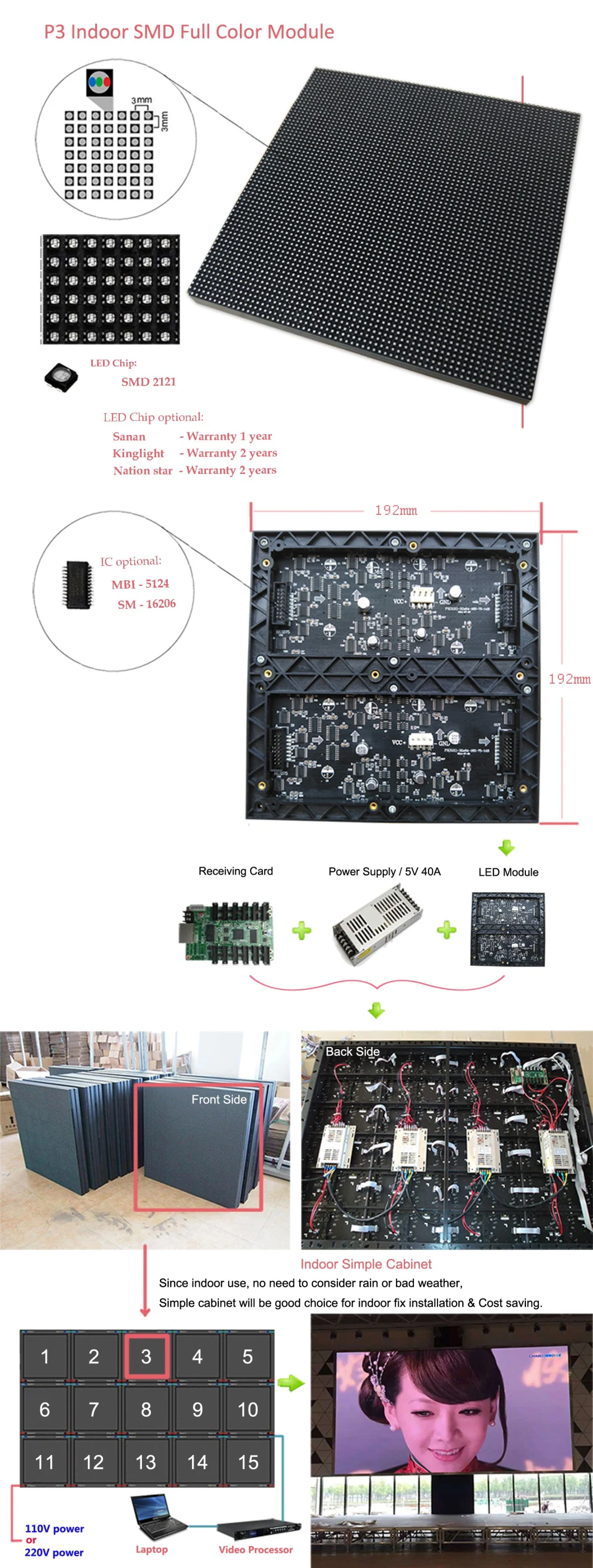 P3 LED Wall Panel Indoor Full Color P3 LED Screen Module 192X192mm