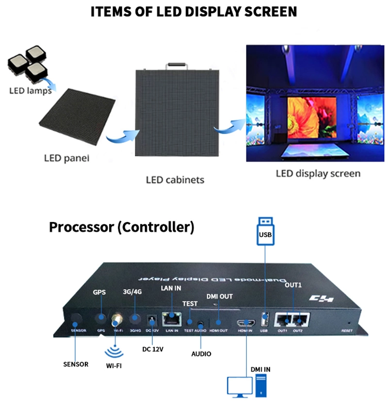 Waterproof Outdoor P10 P3 Small Touch LED Display Screen Wall Panels