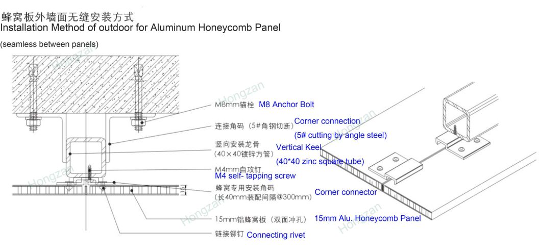 Carved Curtain Wall Aluminum Panels for Decorative Wall Panels