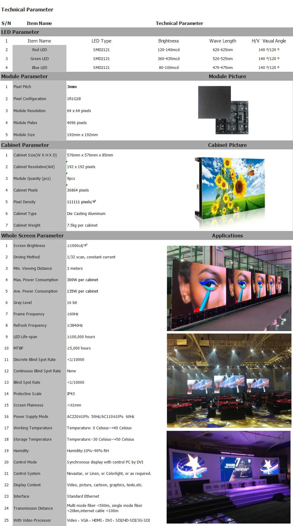 P3 Rental Application TV Panel Video Advertisement LED Video Wall