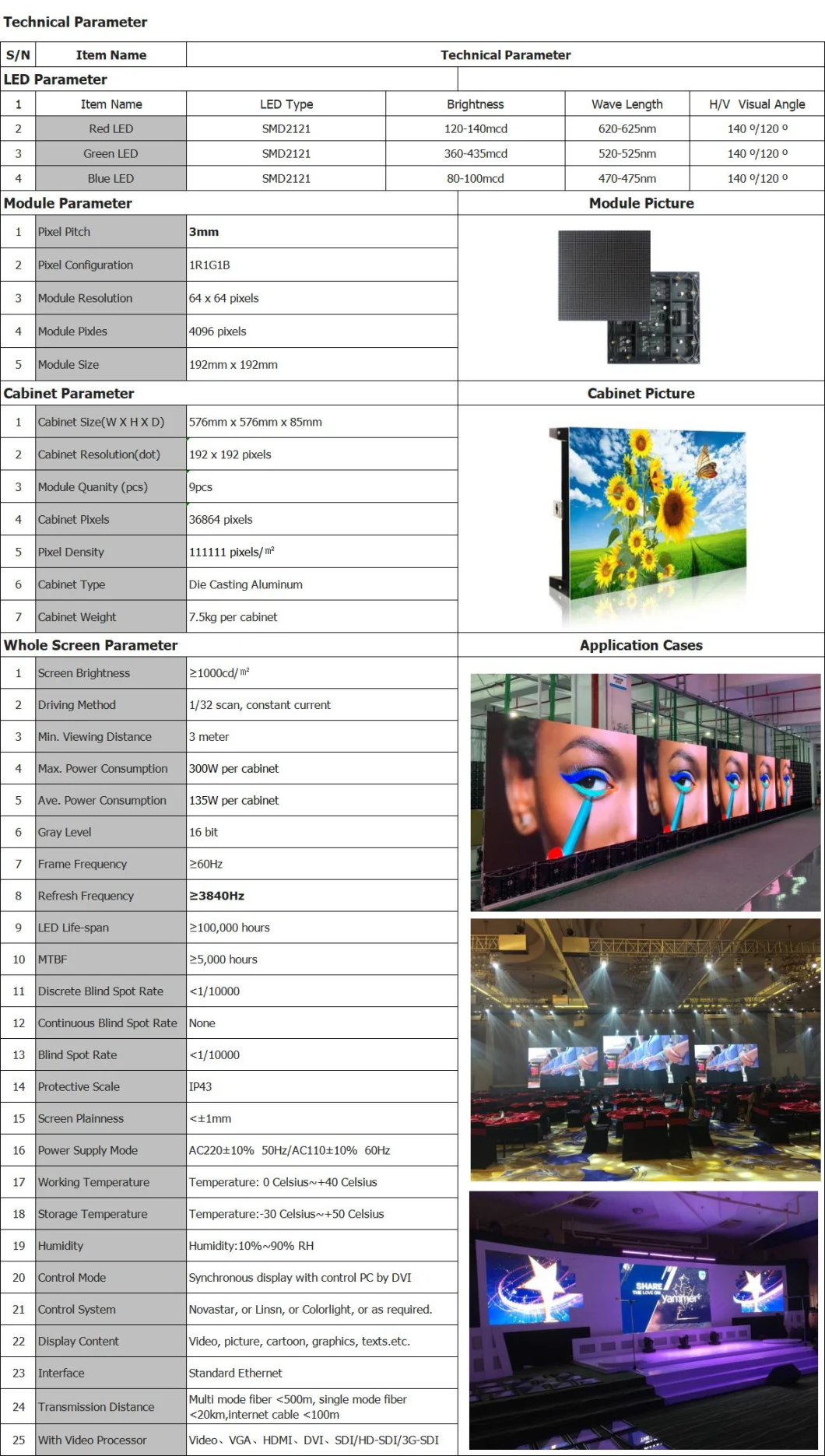 P3 Stage Rental Application TV Screen Display Video LED Wall