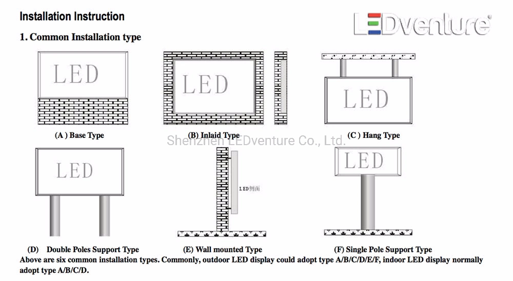 Indoor P3 P4 Fixed Shenzhen LED Screen Wall