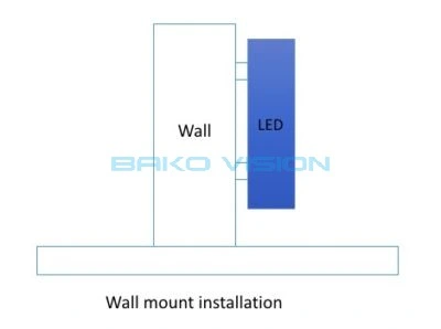 P5/P8/P10 Novastar Fixed Display Steel Cabinet Outdoor LED Screen Panels LED Billboard