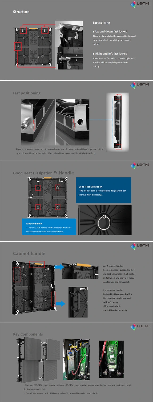 ELI Indoor P4.81 Full Color LED Screen Display Video Wall Rental