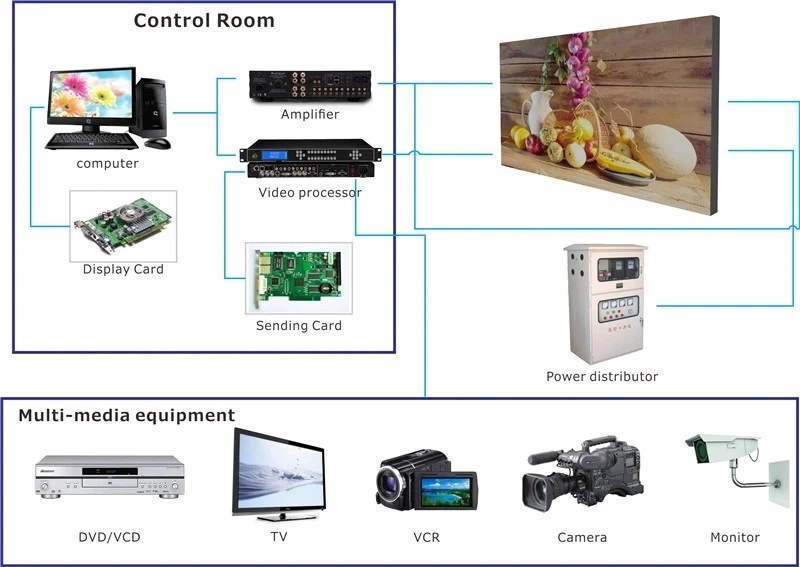 P4mm HD Video Wall SMD Indoor Advertising LED Displays for Rental Solution