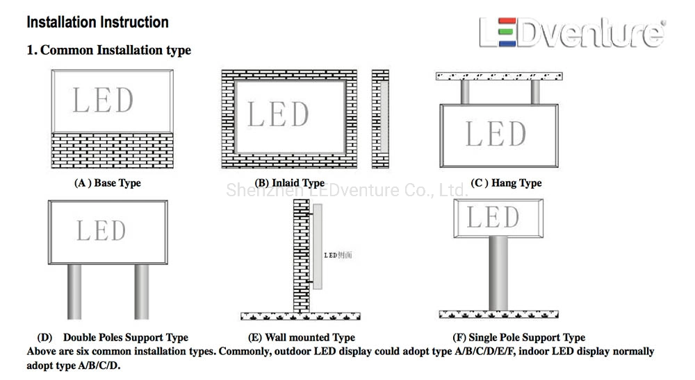 Good Price Shopping Mall Outdoor LED Advertising Video Display Screen Wall