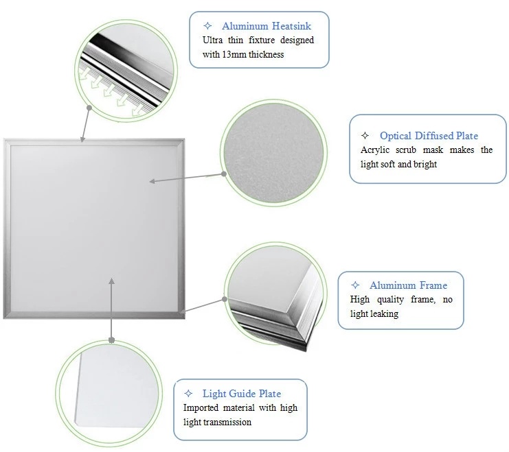 High Power 36W 40W 48W Flat LED Panel 600X600 mm LED Panel 60X60 Cm Wall Panel