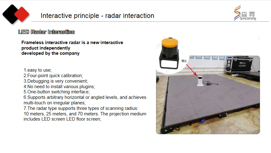 Light up HD Interactive Stage Display Screen Activated LED Video Dance Floor Panels