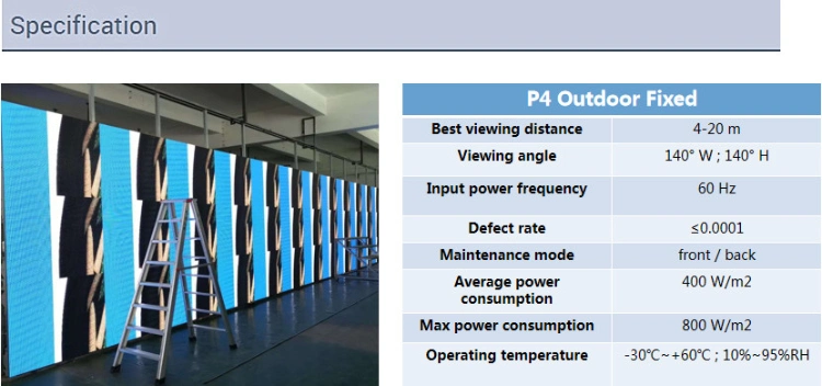 Factory Price P4 LED Screen Panel / LED Module Sign for Outdoor Events