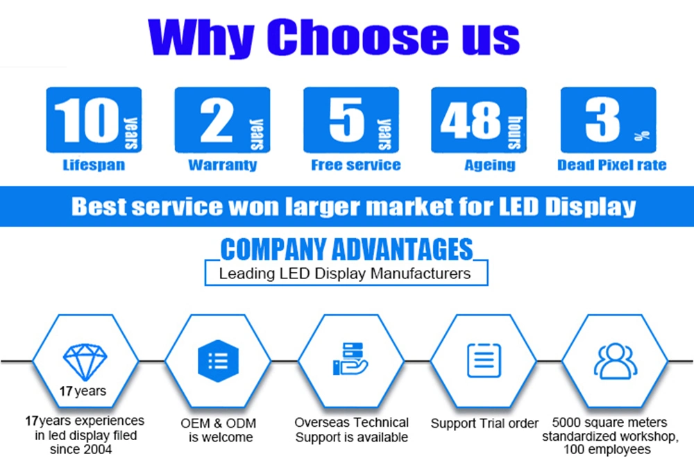 LED Panel Screen Indoor SMD Full Color