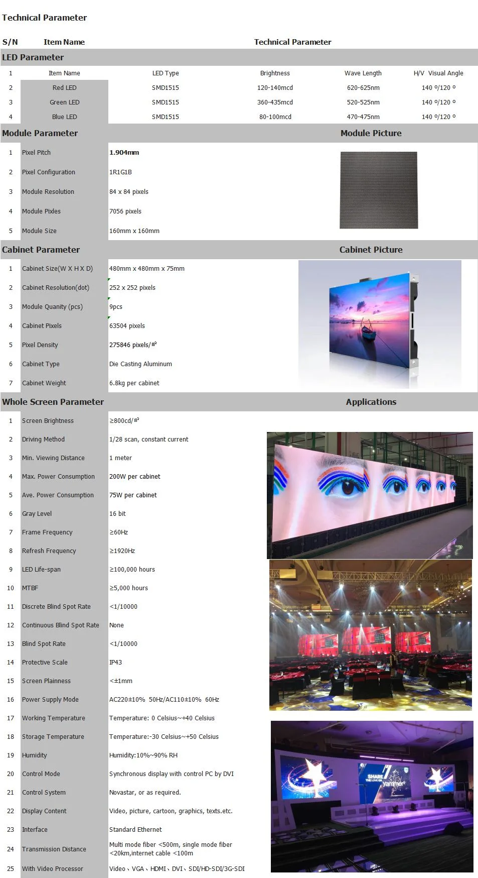 P1.9 Stage Presentation Video Module High Definition LED Advertising Board