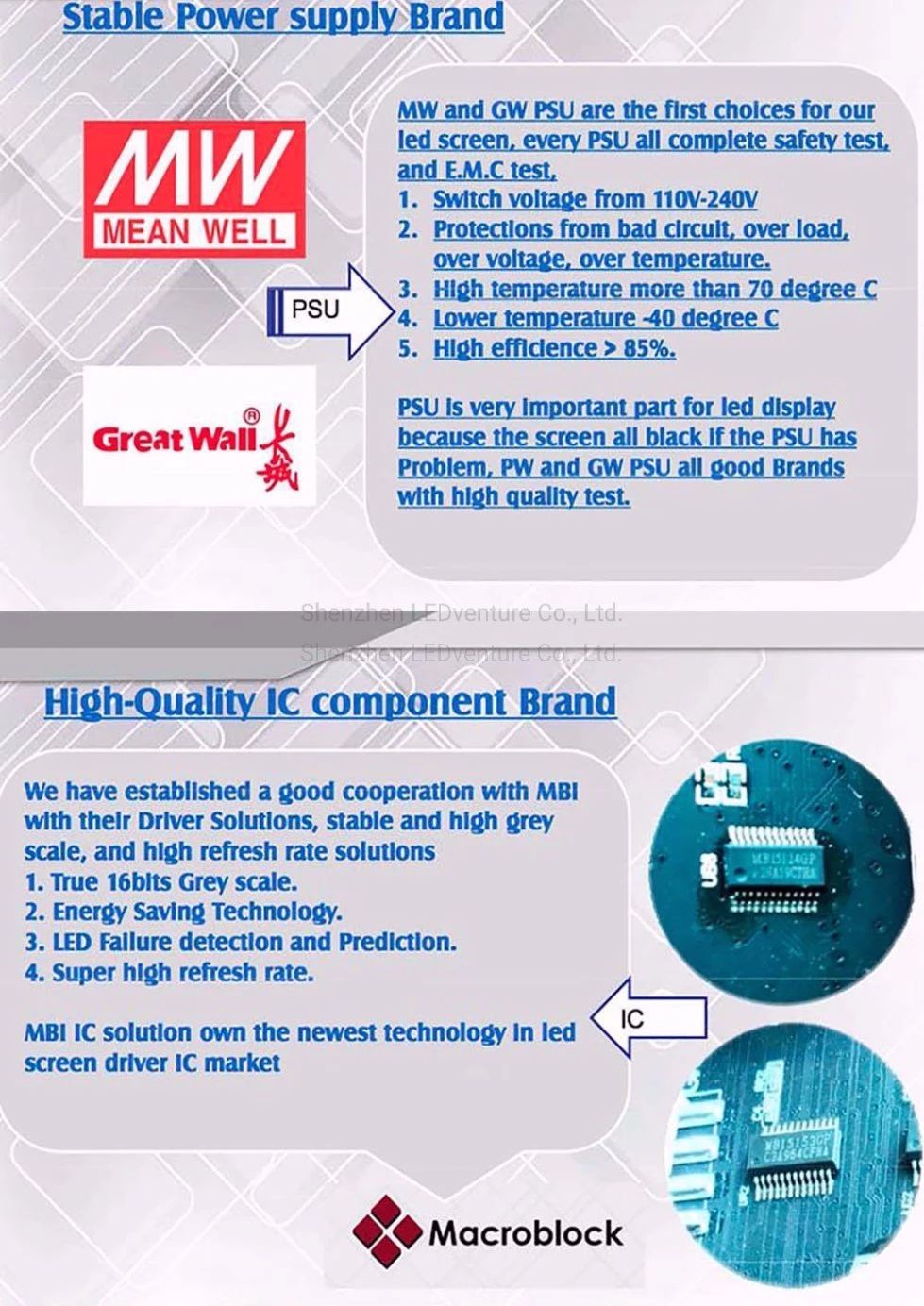 Full Color Indoor Shop or Meeting LED Screen Advertising