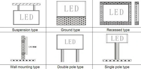 SMD P5 P6 P8 P10 Pixel Factory Direct Sales LED Outdoor Digital Billboard LED Display Screen