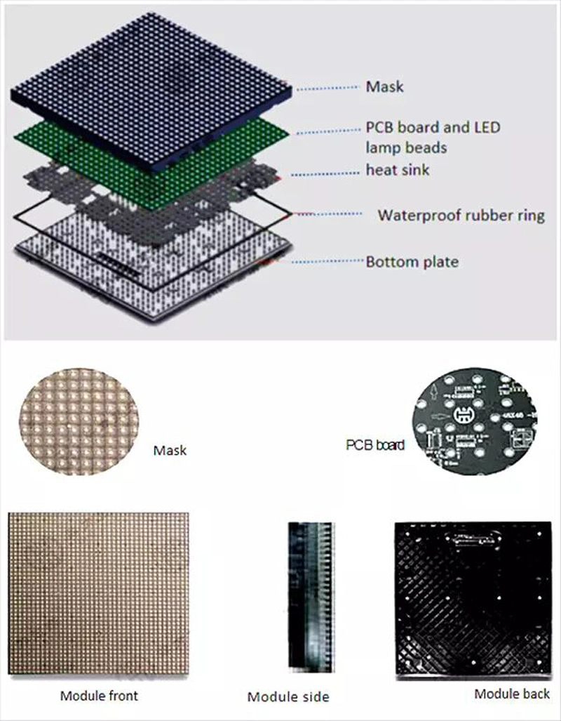 High-End Super HD P6.25 Video Screen Floor Display LED Sensitive Interactive Floor Panel Tiles