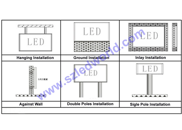 P4.81 Indoor Full Color Display LED Wall Video Screen