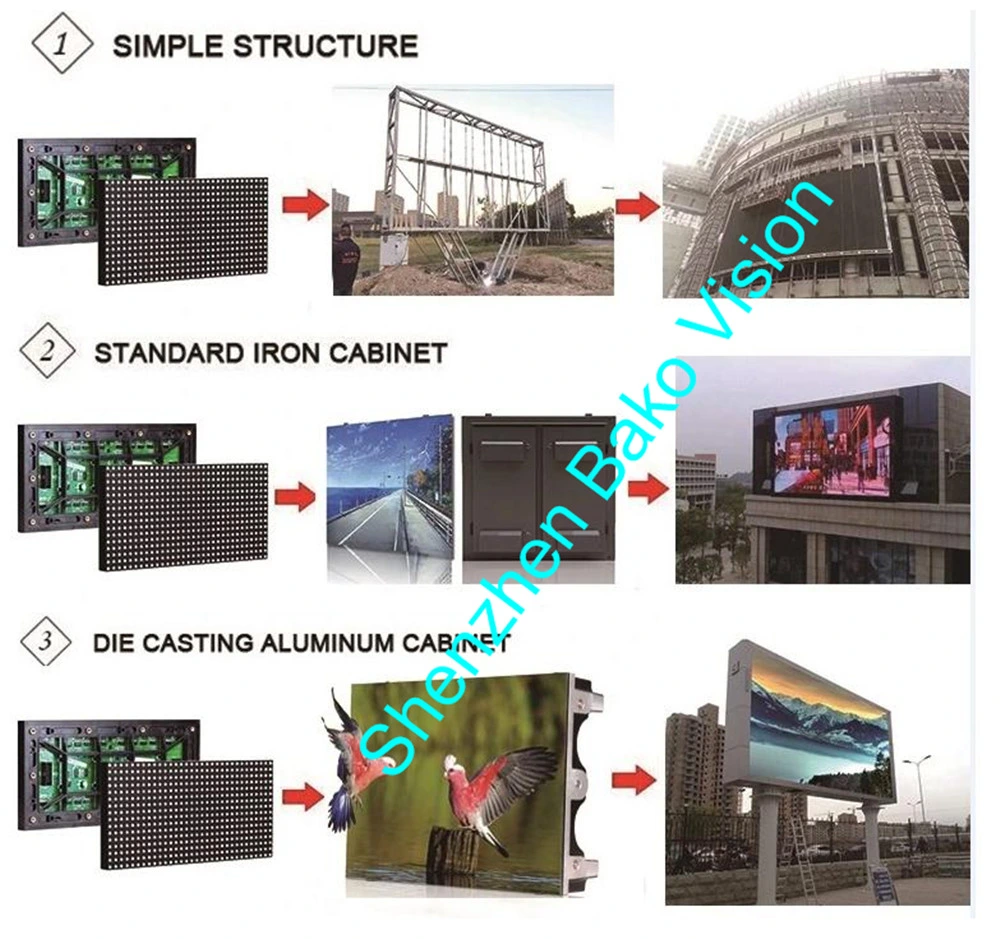 Outdoor HD P6, P8, P10 SMD LED Display for Advertising Sign Video Wall Screens for Background Wall