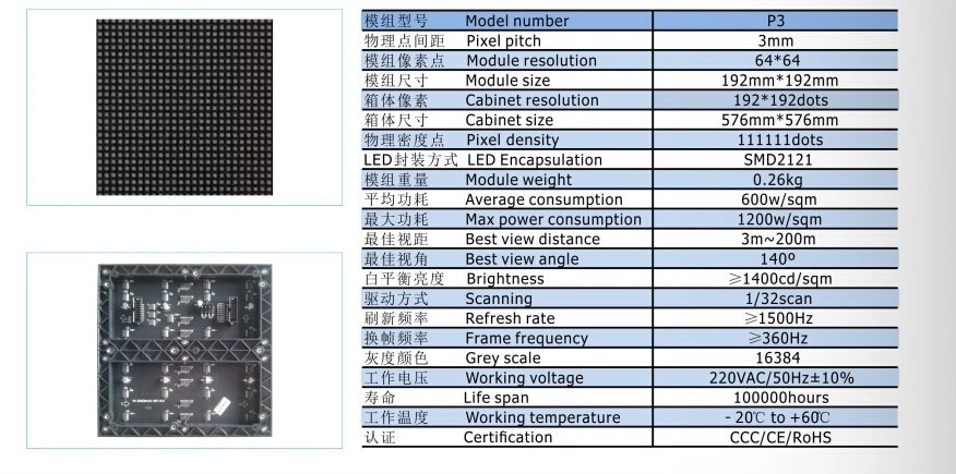 Factory Wholesale Price P3 Indoor Full Color LED Display Module HD Indoor LED Panel