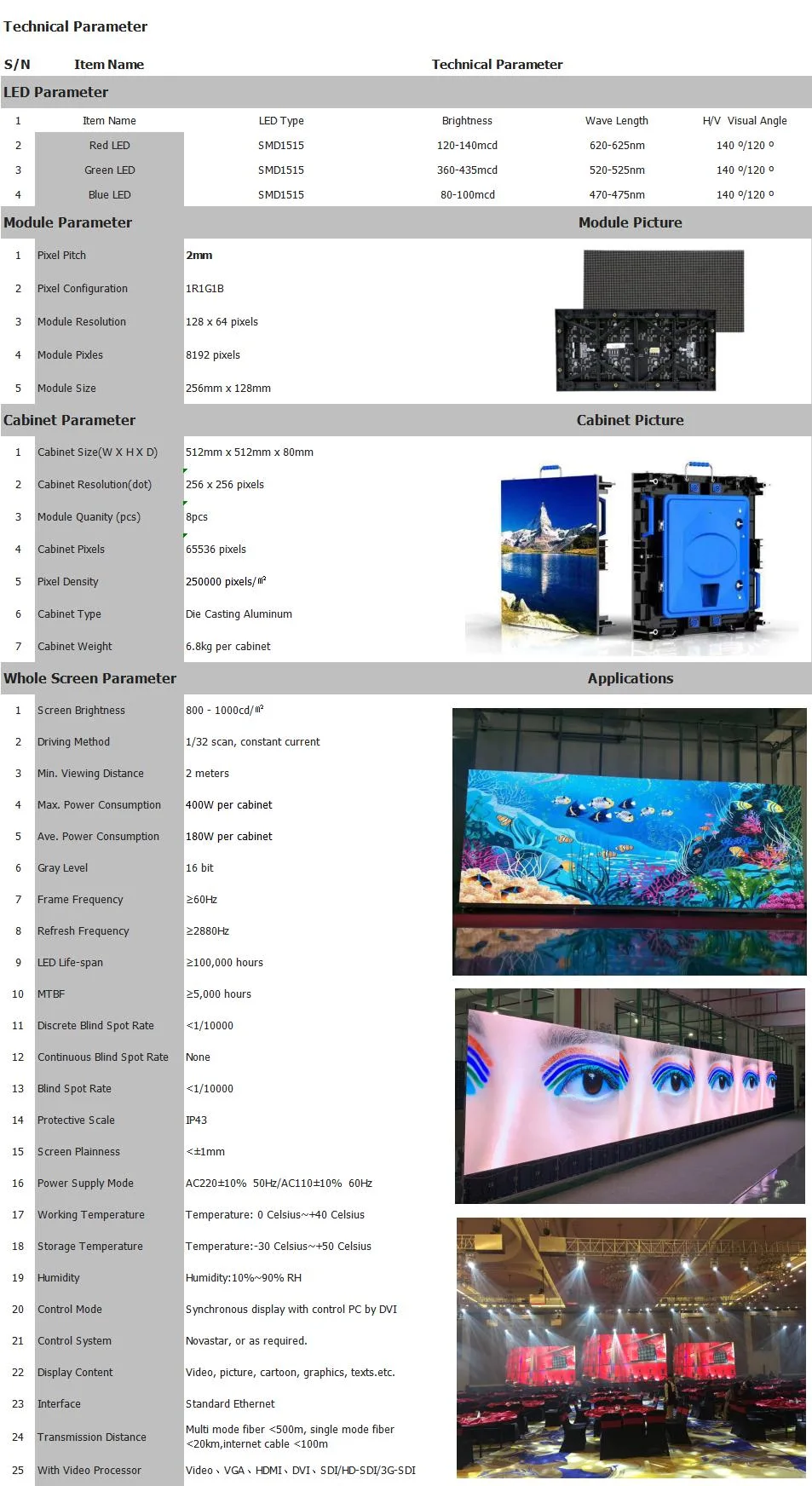 P2.0 High Definition Video Module Stage Presentation LED Video Screen