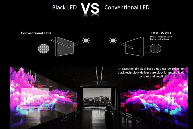 500X500mm 500X1000mm Rental LED Display Screens P3.91 Indoor Stage Video LED Wall