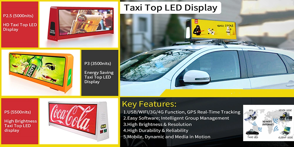 Surpport USB/3G/ 4G/ WiFi Digital Taxi Roof LED Advertising Billboards.