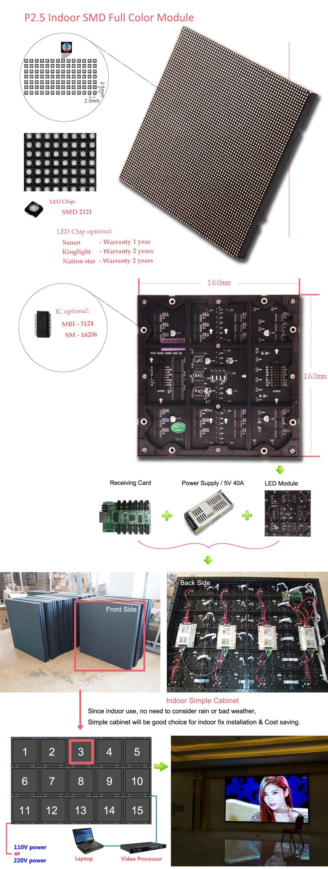 Hot Sale High Resolution LED Wall Screen P2.5 Indoor for Avertising