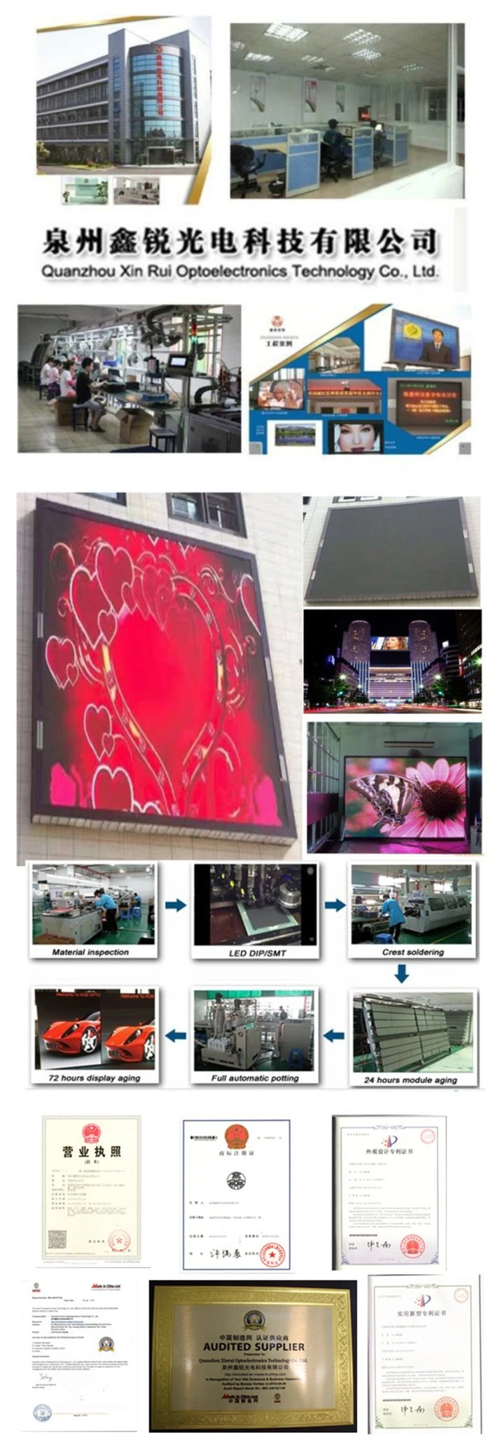 RGB Outdoor Waterproof P10 SMD LED Module / LED Display / LED Screen