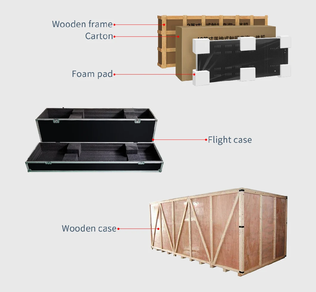 Digital Signage/Wall Mount Digital Signage/WiFi Touch Digital Signage