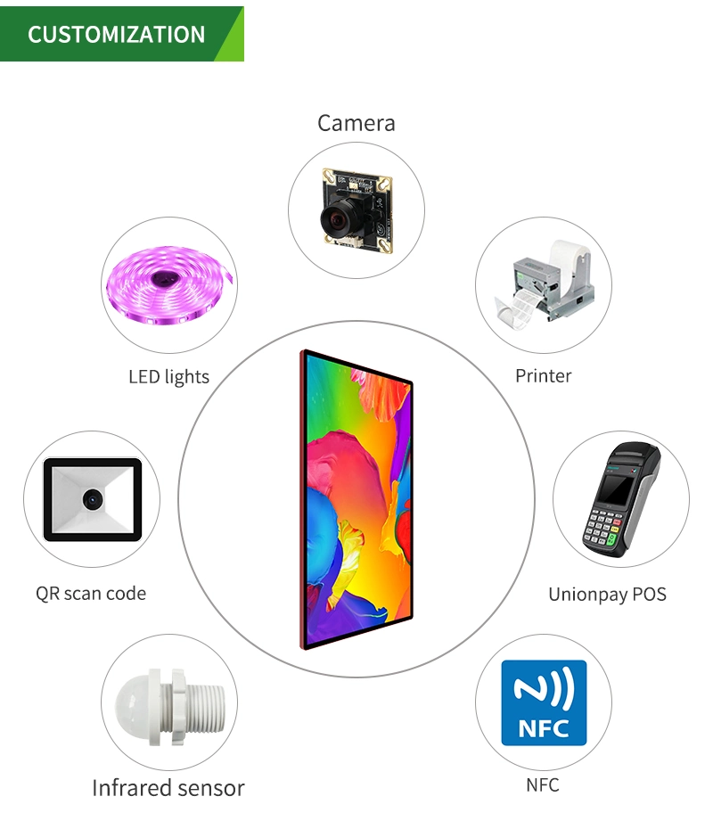 Digital Signage/Wall Mount Digital Signage/WiFi Touch Digital Signage