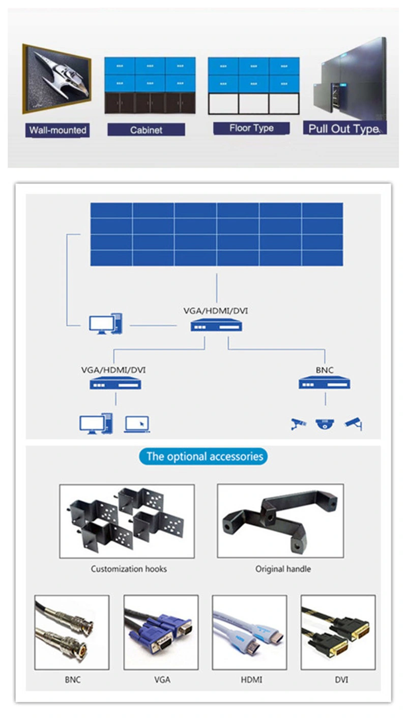 VGA multi screen video wall LCD video wall panel with wall screen matrix