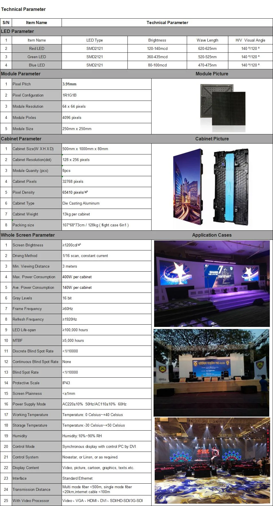 Stage Background Lighting Video Display Performance Panel Interior LED Screens